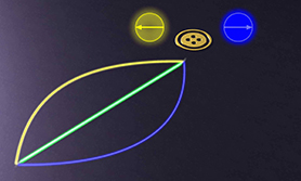 Contrary to classical bits, quantum bits can assume two states at the same time: Right and left, yellow and blue, zero and one. (Photo: KIT)