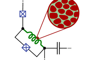 Granular aluminium as a superconducting material for high-impedance quantum circuits