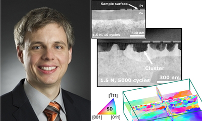 Christian Greiner develops multimodal in-situ tribometry