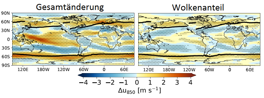 Jet-Streams im Klimawandel