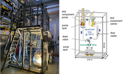 liquid metal-based high-temperature heat storage system on a laboratory scale