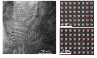  polar vectors in piezo ceramic