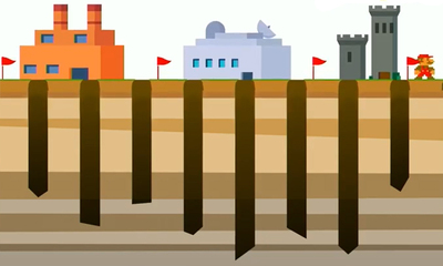 Pitfalls in security