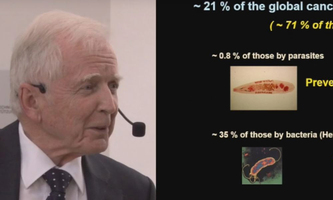 YIN Lecture mit Harald zur Hausen (Quelle: KIT)